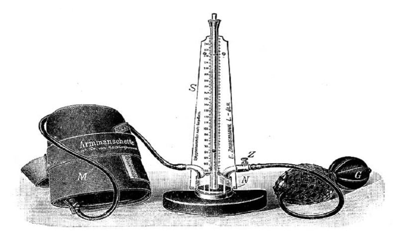 Wariograf XX w. - Sfigmomanometr