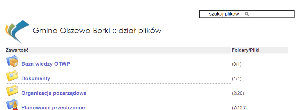 Przekształcenie działki rolnej - Gmina Olszewo Borki II